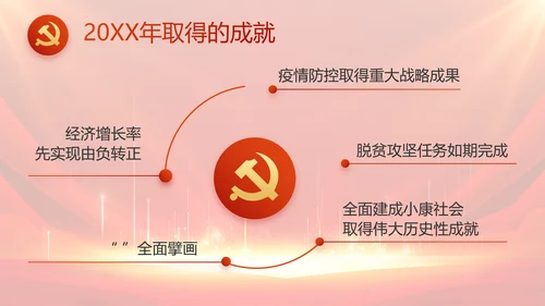 党支部选举换届大会年终工作总结PPT