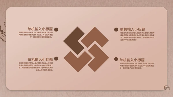 褐色简约风咖啡店创业计划PPT模板