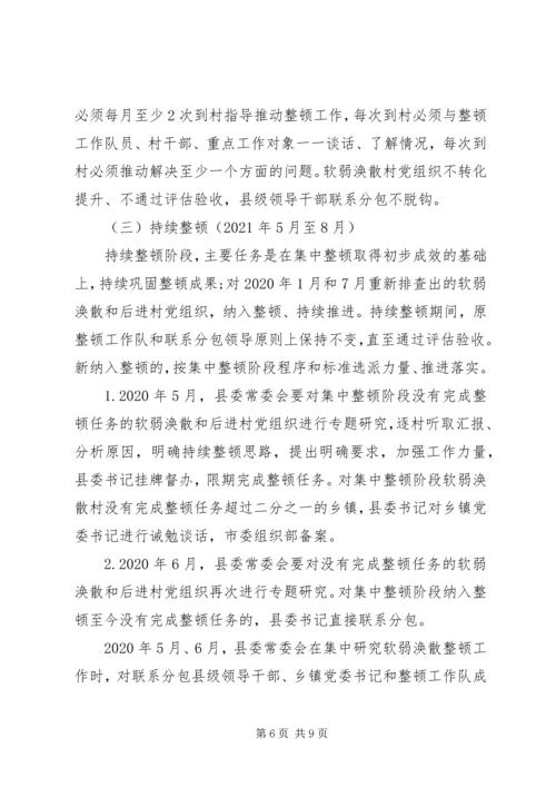 开展软弱涣散和后进村党组织整顿工作意见.docx