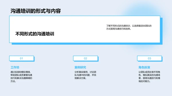 服务团队沟通技巧PPT模板