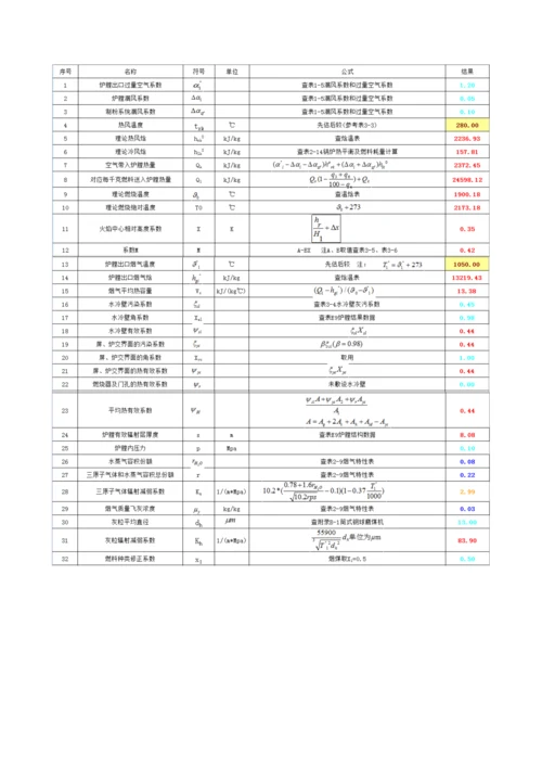 吉林大学锅炉优质课程设计专项说明书DOC.docx