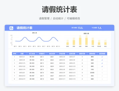 简单请假统计表