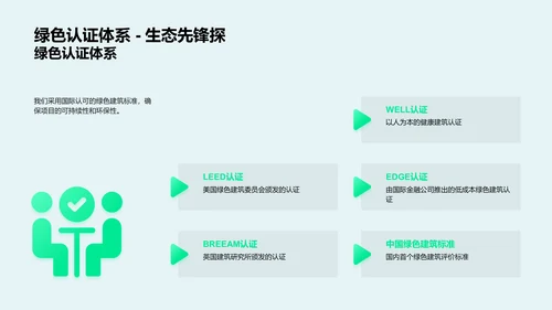 绿色房产实践总结PPT模板