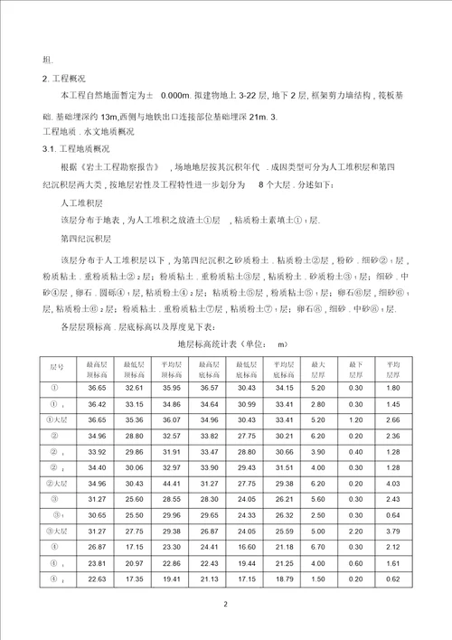 基坑支护施工组织设计