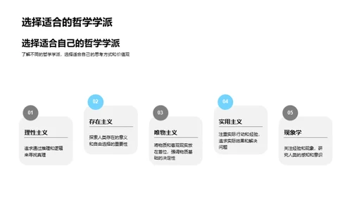 哲学思想导航