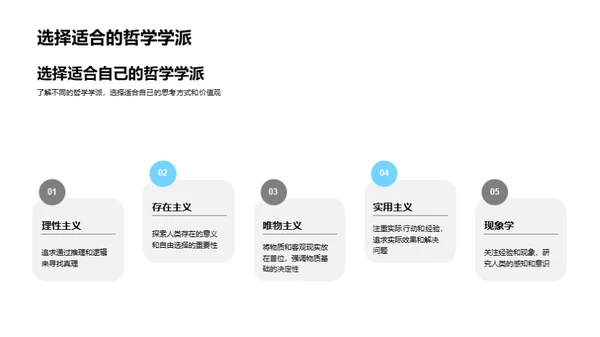 哲学思想导航