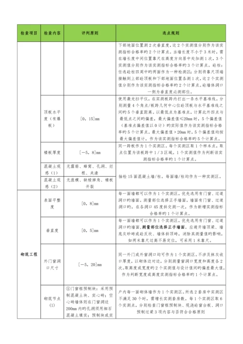 第三方检查应对综合措施专题方案.docx