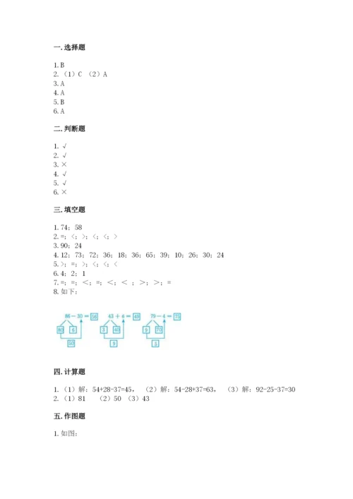 人教版二年级上册数学期中测试卷（满分必刷）.docx