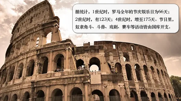 罗马城邦和罗马帝国课件通用PPT模板