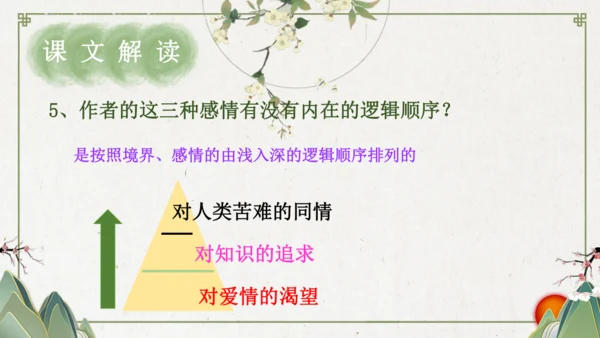 第16课 《散文二篇》课件