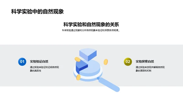 科学实验揭秘自然