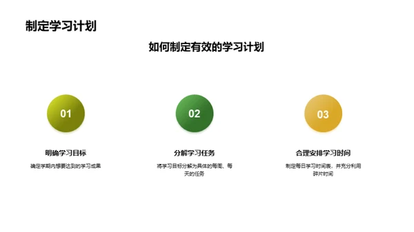 开启大学新篇章