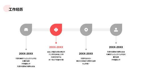 灰色异形图案设计竞聘简历PPT案例