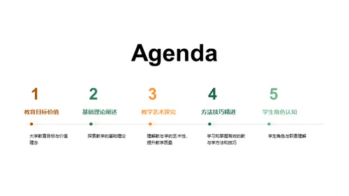卓越教学艺术