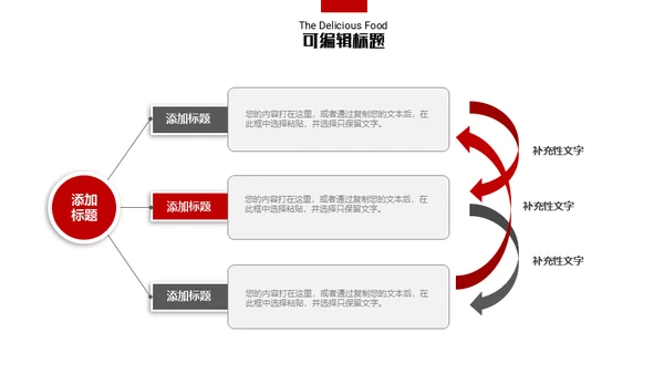 四川美食小龙虾通用PPT模板
