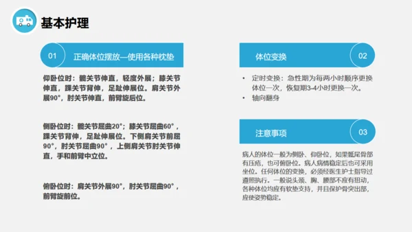 脊髓损伤术后护理查房通用PPT模板