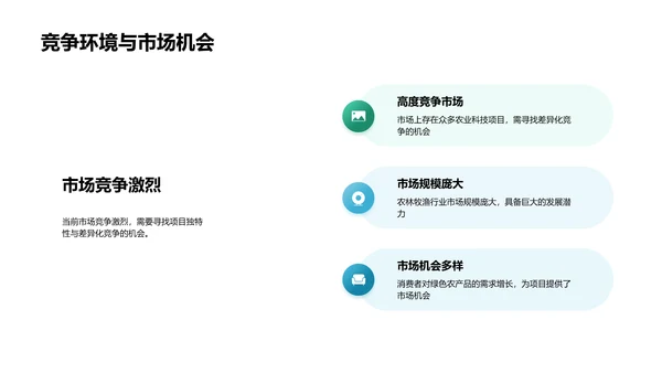 农科技创新项目述职PPT模板