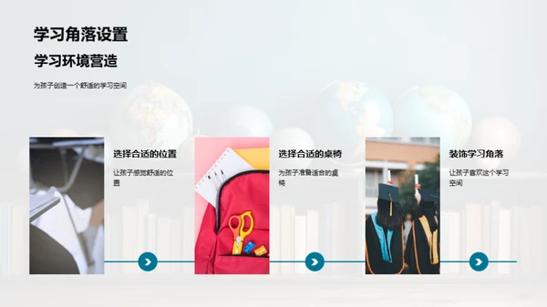 家长引导下的学习之旅