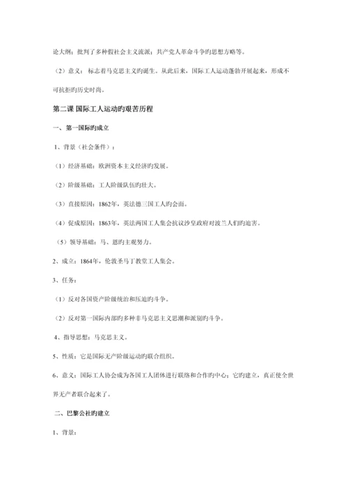 2023年专题八解放人类的阳光大道知识点总结.docx
