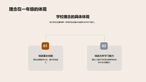 一年级成长路线