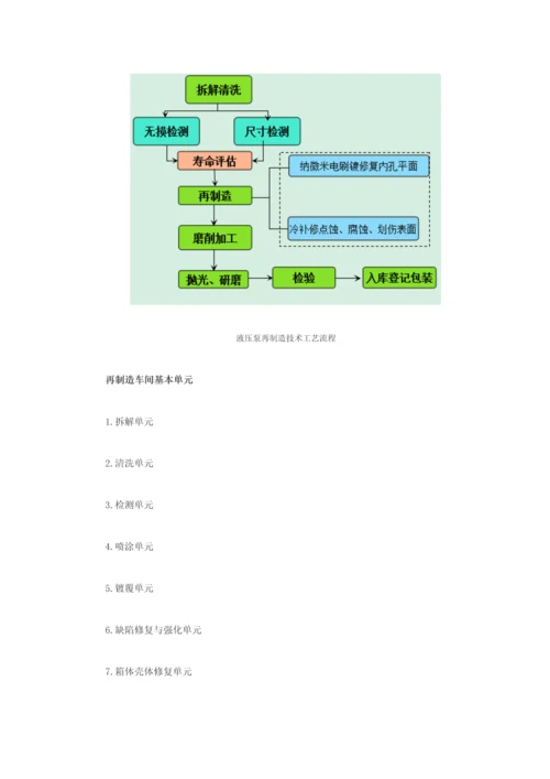 再制造关键技术与设备.docx