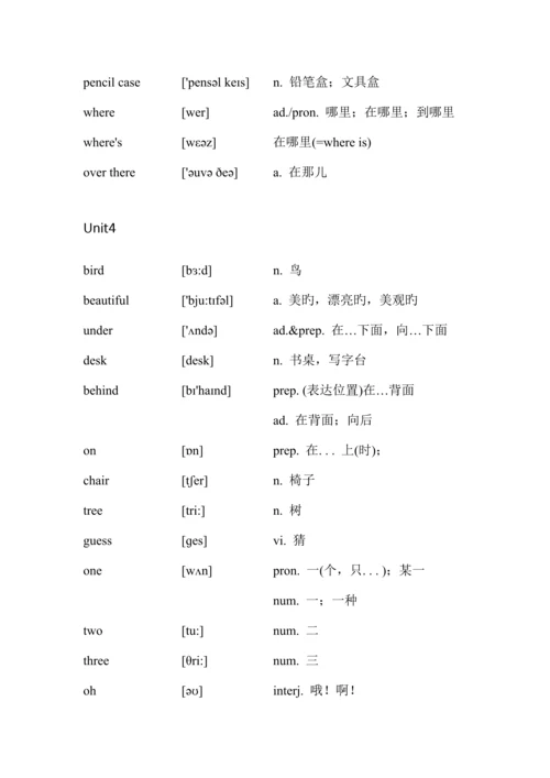 江苏译林版小学年英语单词汇总格式规范带音标.docx