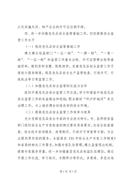 安监局关于危险化学品安全监管工作计划 (3).docx