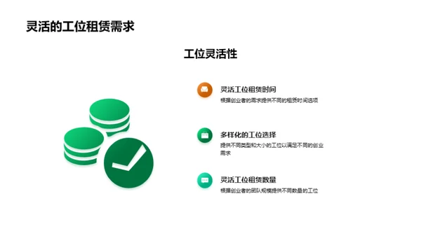 透析创业空间需求