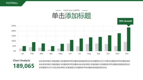 欧美风足球培训俱乐部宣传动态PPT模板