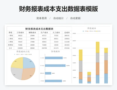 财务报表成本支出数据表模版