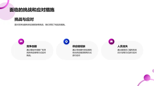 人资行政年度盘点与展望