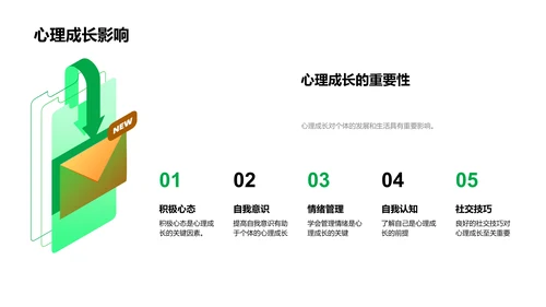 小学生心理健康教育PPT模板