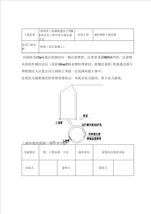 桩基后注浆技术交底记录A匝道分解