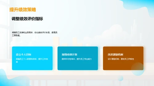业务全览与策略优化