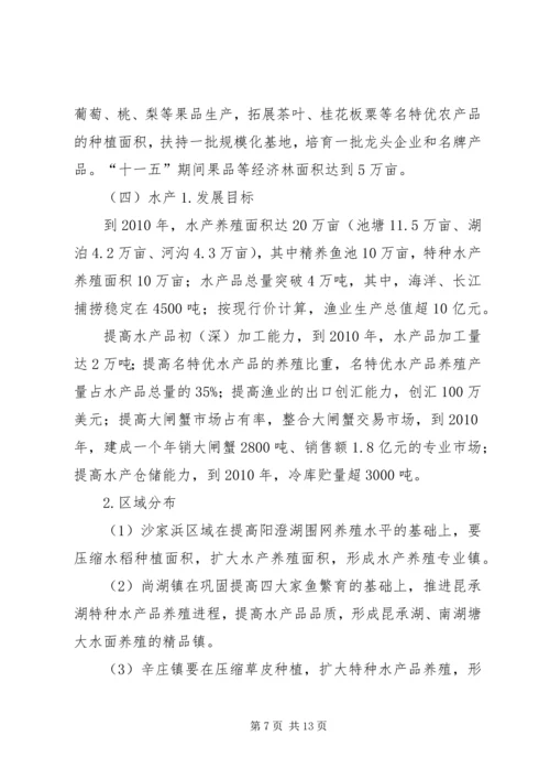 常熟十一五农业发展规划.docx