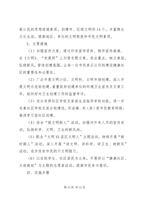 健康社区建设工作意见.docx