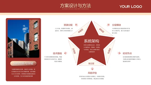 红色系课题研究毕业答辩PPT模板