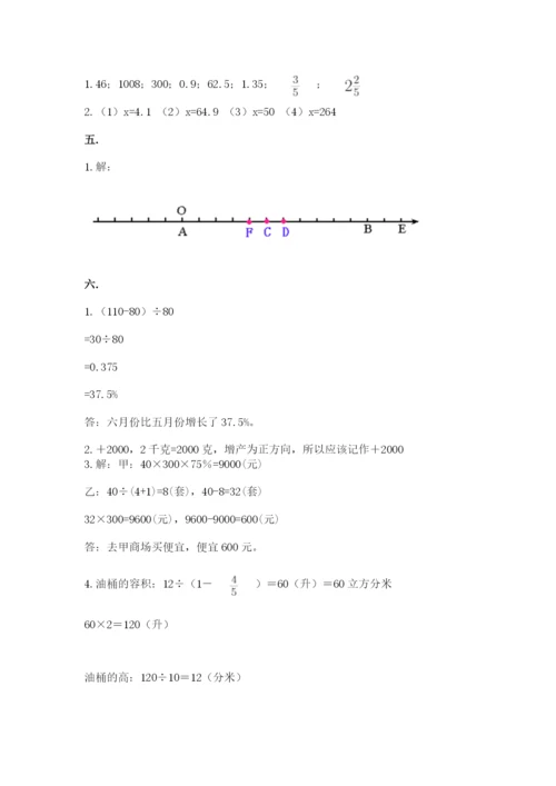 六年级毕业班数学期末考试试卷带答案（考试直接用）.docx