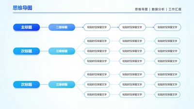 蓝色渐变圆矩思维导图PPT单页