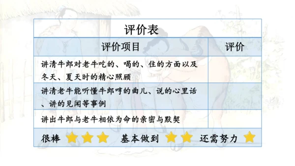 10 牛郎织女（一）第一课时 课件