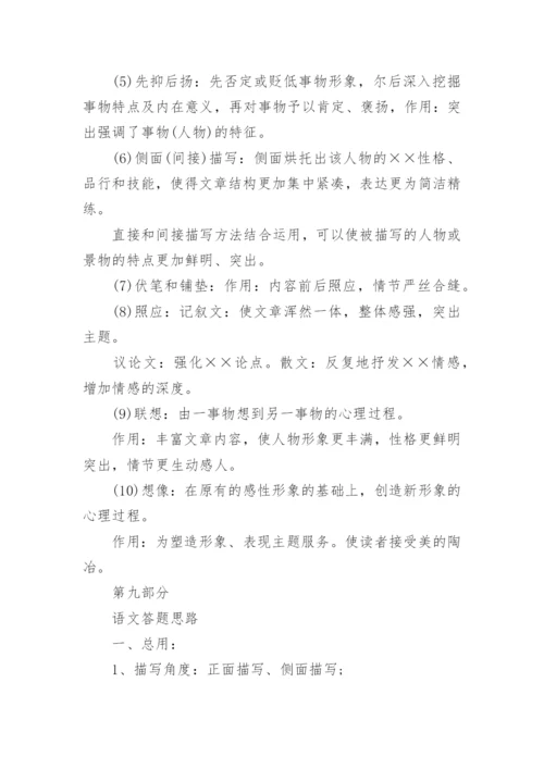 初中语文基础知识点大全.docx