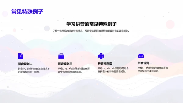拼音特例及应对策略PPT模板