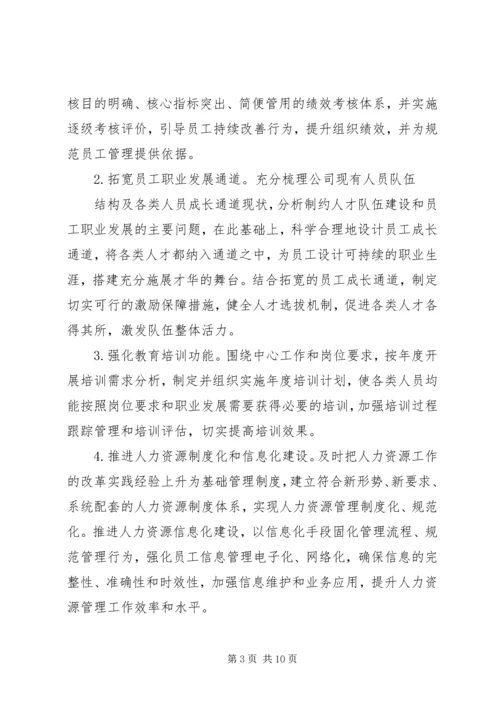 二级单位关于进一步深化三项制度改革的实施方案.docx