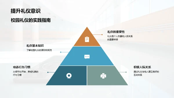 校园礼仪实践指南