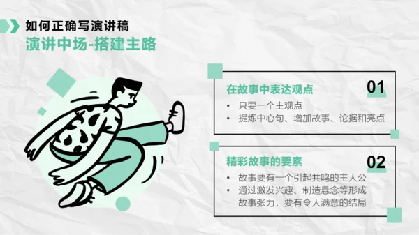 演讲培训课程PPT模板