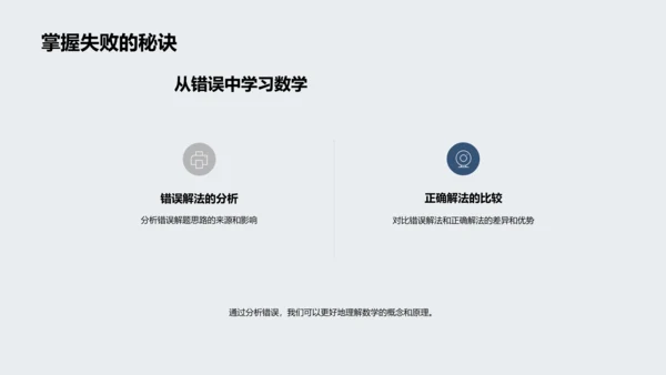 理解数学的实际运用PPT模板