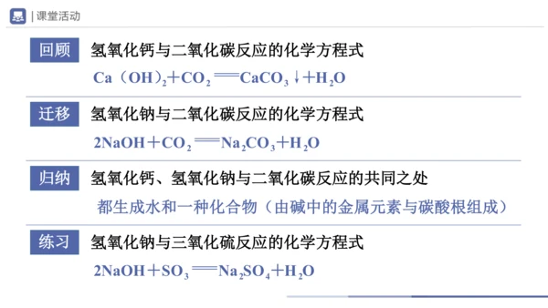 10.1-3常见的酸和碱（第3课时）(教学课件)-2023-2024学年九年级化学下册一站式课堂备课