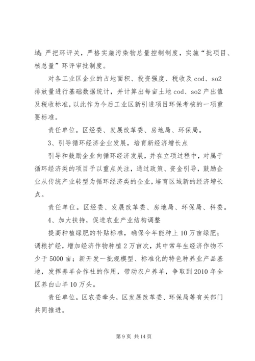 经济重点工作计划.docx