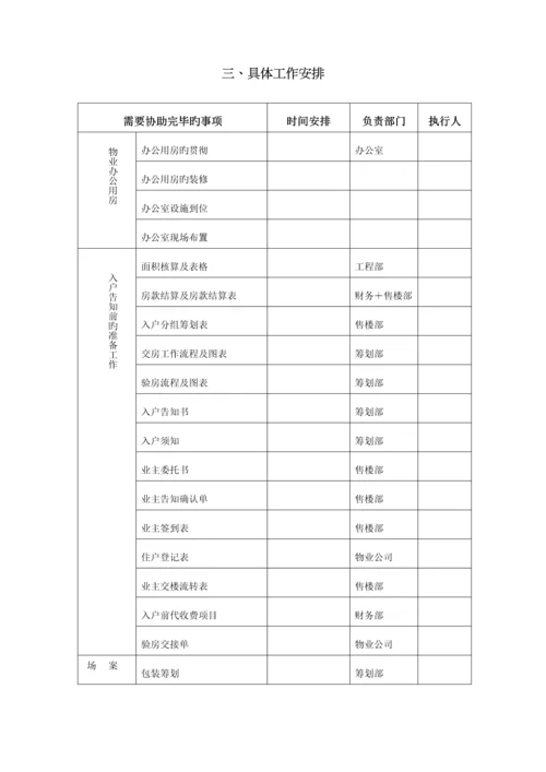 交房标准流程图全.docx