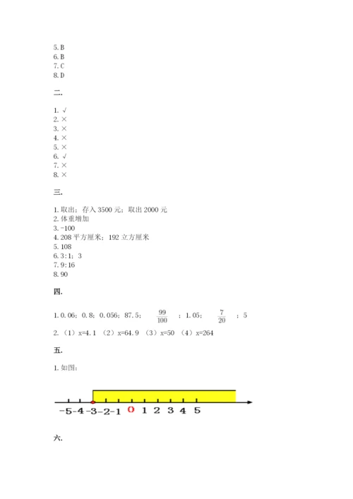 小学数学六年级下册竞赛试题精品（考点梳理）.docx